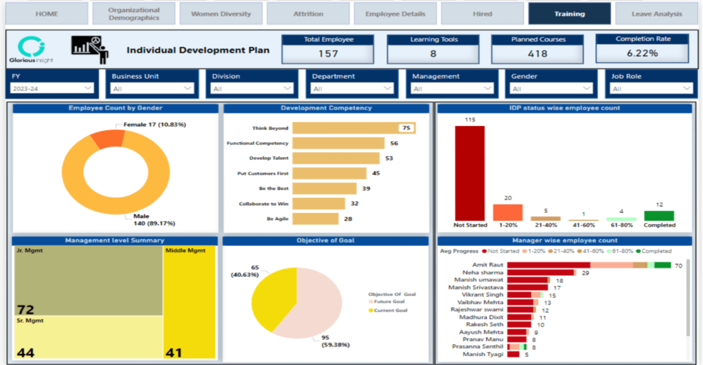 hr-analytics-dashboard