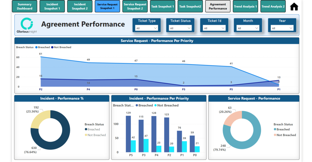 crm-dashboard